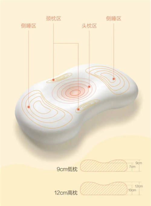 趣睡科技推出麻薯枕，小米有品開售受年輕人追捧