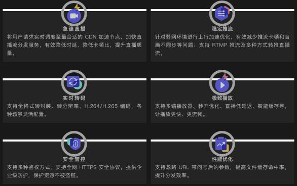 融云通信周邊能力上新啦！一鍵 Get 美顏、CDN 服務(wù)
