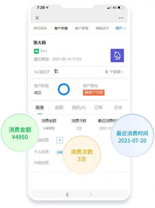 企業(yè)微信SCRM探馬助力企業(yè)搭建積分商場，促進業(yè)績增長