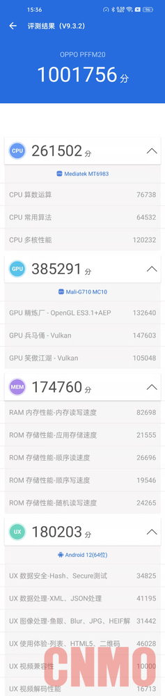 媒體正式公布OPPO Find X5 Pro天璣版跑分！百萬分上下天璣9000表現(xiàn)不俗！