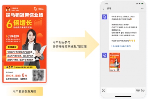 私域運營專家探馬SCRM細(xì)數(shù)爆款社群營銷活動
