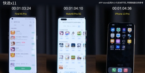 【實(shí)驗(yàn)室】安卓與iOS性能全方位PK，能打得過嗎？