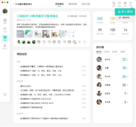 用目標(biāo)管理方法結(jié)合辦公效率軟件，實(shí)現(xiàn)高效團(tuán)隊(duì)目標(biāo)管理