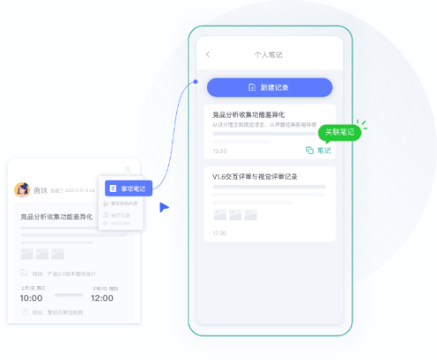 用目標(biāo)管理方法結(jié)合辦公效率軟件，實(shí)現(xiàn)高效團(tuán)隊(duì)目標(biāo)管理