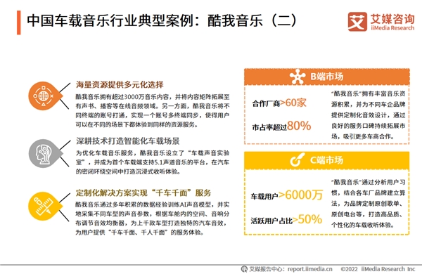 酷我音樂初心未改體驗如一，“陪著你”走進車聯(lián)網(wǎng)時代