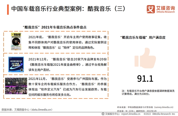 酷我音樂初心未改體驗如一，“陪著你”走進車聯(lián)網(wǎng)時代