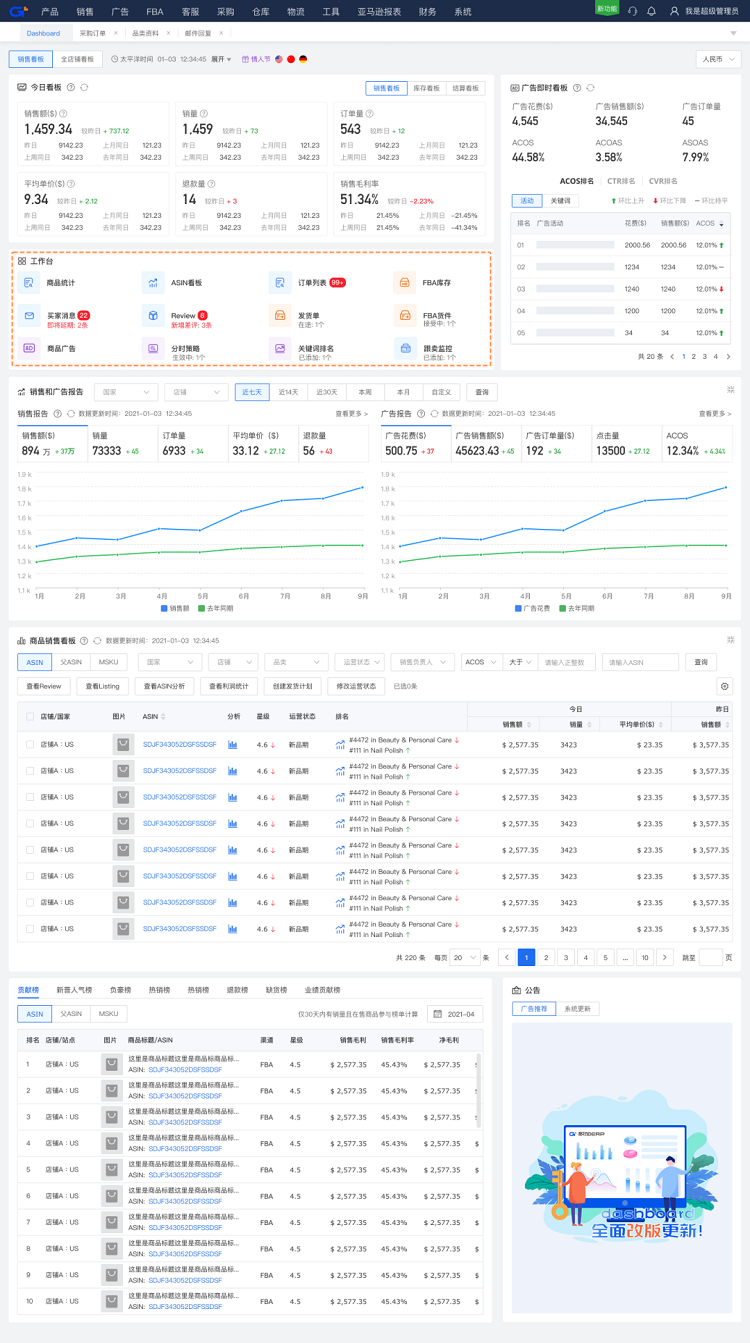 跨境電商積加ERPDashboard，集數(shù)據(jù)分析+業(yè)務(wù)操作于一體 簡(jiǎn)單易用、數(shù)據(jù)準(zhǔn)確