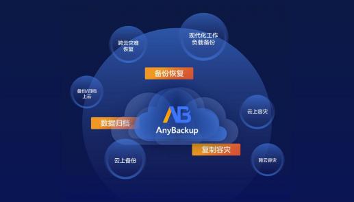 更安全的云未來(lái)！愛(ài)數(shù)AnyBackup 重磅發(fā)布混合云分級(jí)保護(hù)解決方案