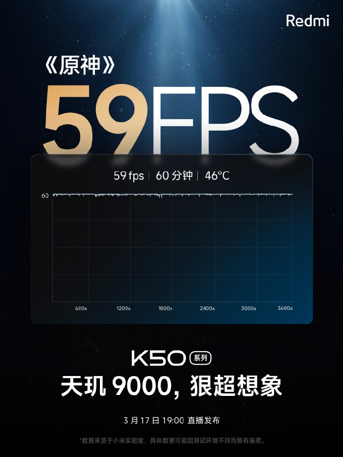 紅米官宣！K50超大杯《原神》暢玩59幀，搭載天璣9000游戲性能恐怖