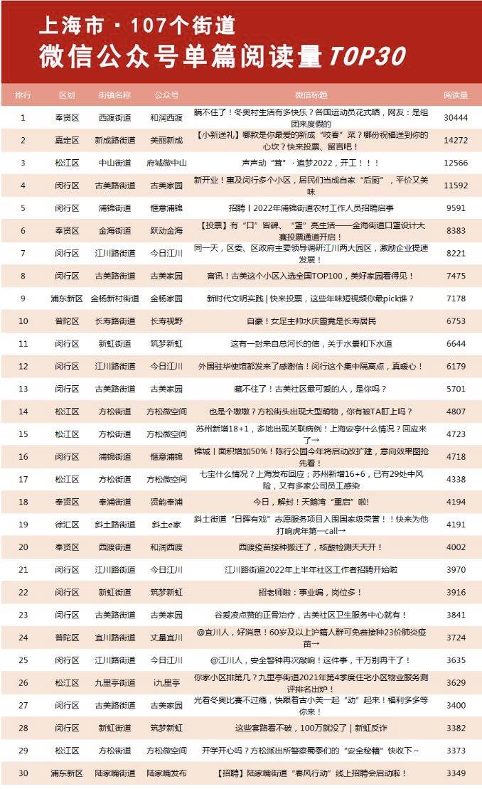 人民網(wǎng)上海頻道與蜜度開(kāi)展深度合作 助力新時(shí)代融媒體發(fā)展