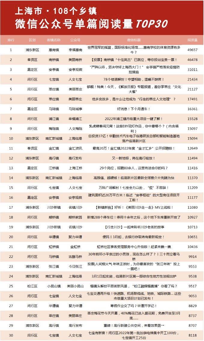 人民網(wǎng)上海頻道與蜜度開(kāi)展深度合作 助力新時(shí)代融媒體發(fā)展