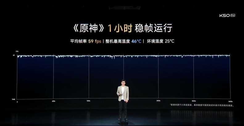 紅米K50系列正式發(fā)布，聯(lián)發(fā)科天璣9000、天璣8100終端助力“焊門員”再突破