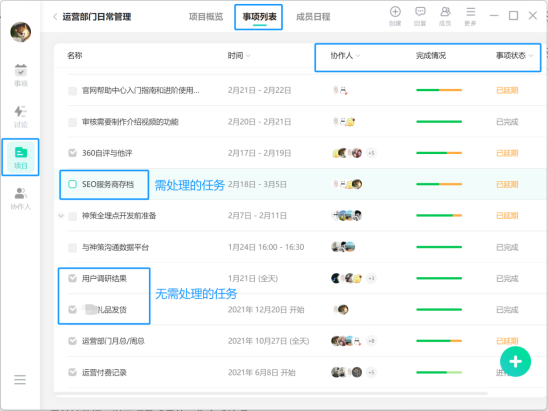 用對項目管理軟件，團隊效率提升百倍
