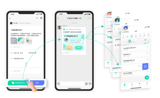用對項目管理軟件，團隊效率提升百倍