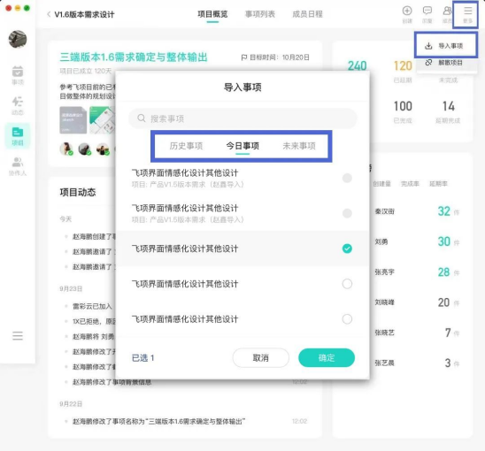 用對項目管理軟件，團隊效率提升百倍