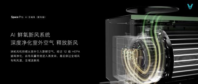 云米科技攜全新1=N44全屋智能方案，刷新高端全屋智能家居新體驗
