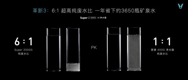 云米科技攜全新1=N44全屋智能方案，刷新高端全屋智能家居新體驗