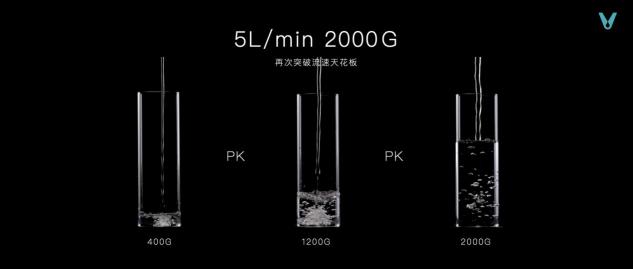 云米科技攜全新1=N44全屋智能方案，刷新高端全屋智能家居新體驗
