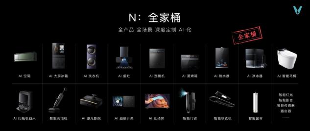 云米科技攜全新1=N44全屋智能方案，刷新高端全屋智能家居新體驗