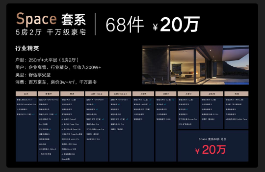 云米科技攜全新1=N44全屋智能方案，刷新高端全屋智能家居新體驗
