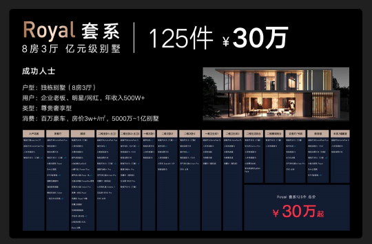 云米科技攜全新1=N44全屋智能方案，刷新高端全屋智能家居新體驗