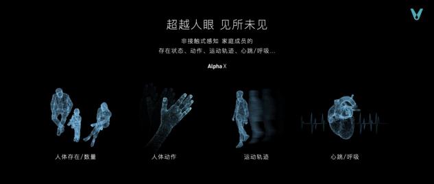 云米科技攜全新1=N44全屋智能方案，刷新高端全屋智能家居新體驗