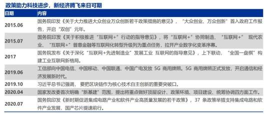 暴漲41%！36氪多元化業(yè)務(wù)筑造良性飛輪，打開想象空間