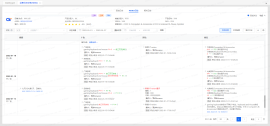 亞馬遜ERP積加居家辦公百寶箱，隨時隨地高效賺取收益