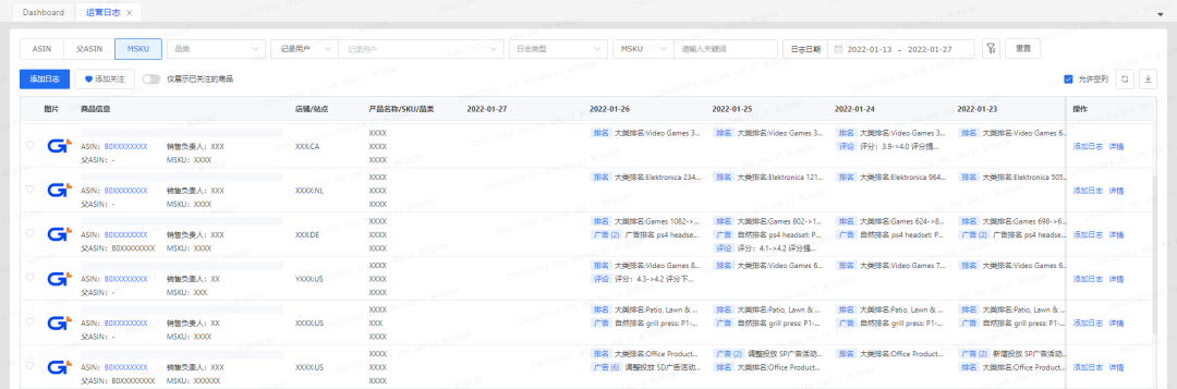 亞馬遜ERP積加居家辦公百寶箱，隨時隨地高效賺取收益