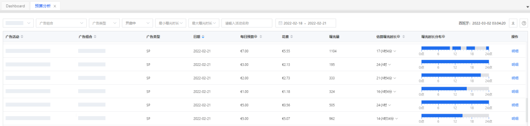 亞馬遜ERP積加居家辦公百寶箱，隨時隨地高效賺取收益