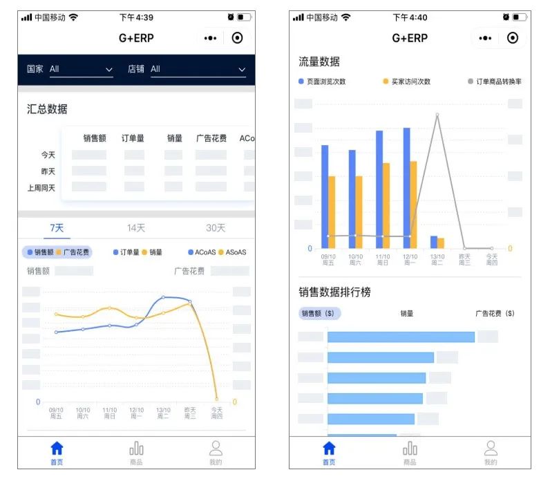 亞馬遜ERP積加居家辦公百寶箱，隨時隨地高效賺取收益