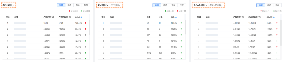 亞馬遜ERP積加居家辦公百寶箱，隨時隨地高效賺取收益