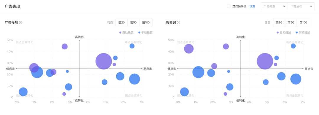 亞馬遜ERP積加居家辦公百寶箱，隨時隨地高效賺取收益