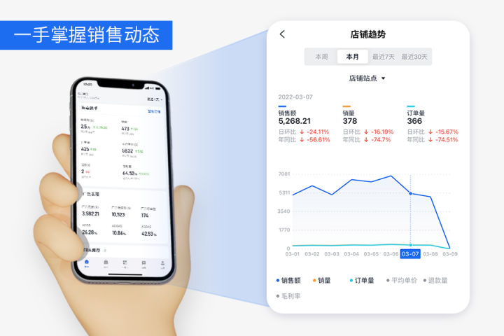 亞馬遜ERP積加居家辦公百寶箱，隨時隨地高效賺取收益