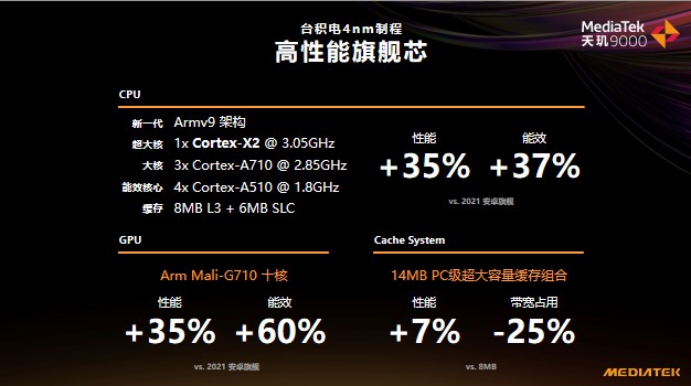 天璣9000性能太剛了！多款旗艦機(jī)成功殺進(jìn)安兔兔安卓旗艦榜前十