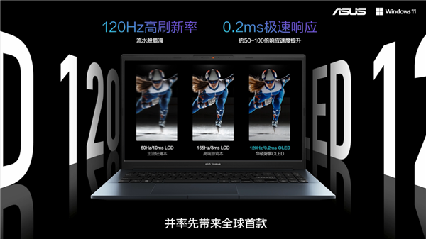 登峰造絕，華碩輕薄本的2022版“無與倫比”