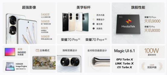 搭載AI人像重識別技術(shù)，榮耀70系列獨創(chuàng)Vlog主角模式2706.jpg