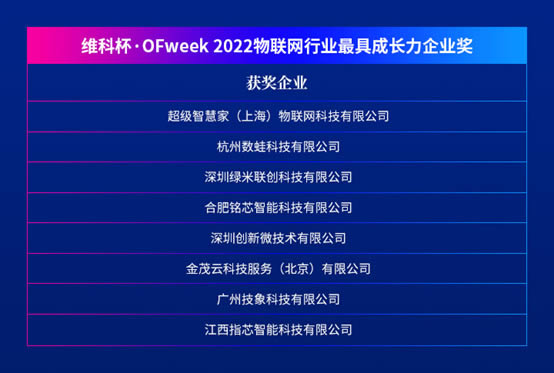維科杯·OFweek 2022物聯(lián)網(wǎng)行業(yè)最具成長(zhǎng)力企業(yè)獎(jiǎng)1.jpg