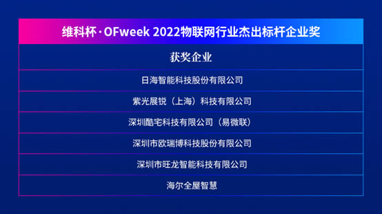 維科杯·OFweek 2022物聯(lián)網(wǎng)行業(yè)杰出標(biāo)桿企業(yè)獎(jiǎng)1.jpg
