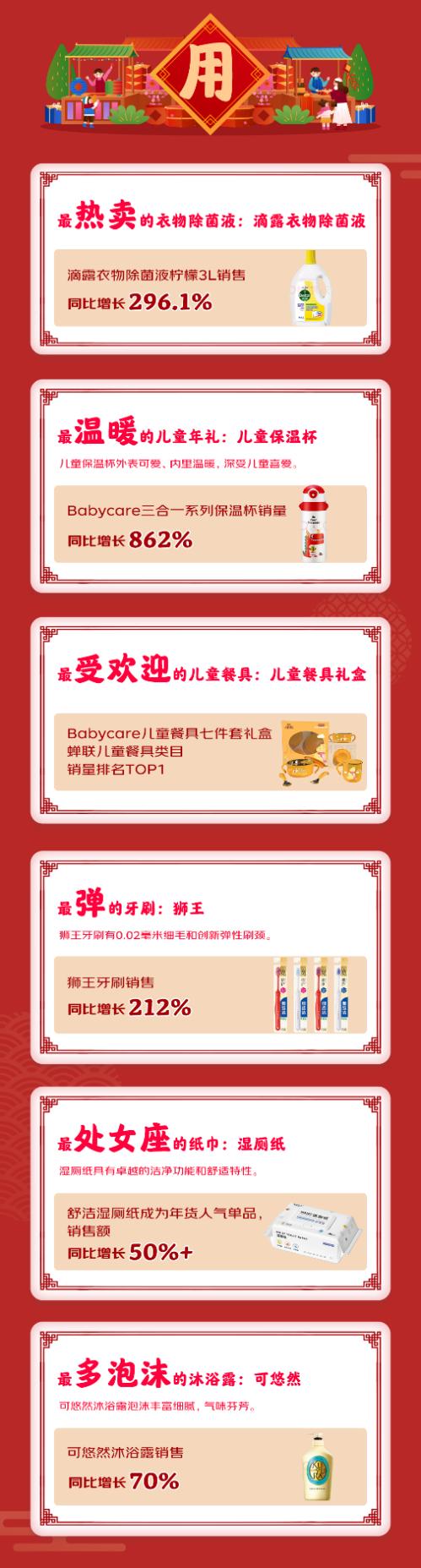 家清、個(gè)護(hù)、母嬰用品.jpg