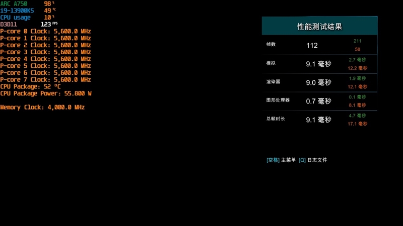 LOL幀率近乎翻倍！Intel Arc A750新驅(qū)動(dòng)測(cè)試：大幅提升、最大短板沒(méi)有了