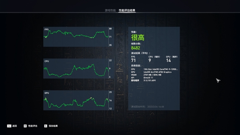 LOL幀率近乎翻倍！Intel Arc A750新驅(qū)動(dòng)測(cè)試：大幅提升、最大短板沒(méi)有了