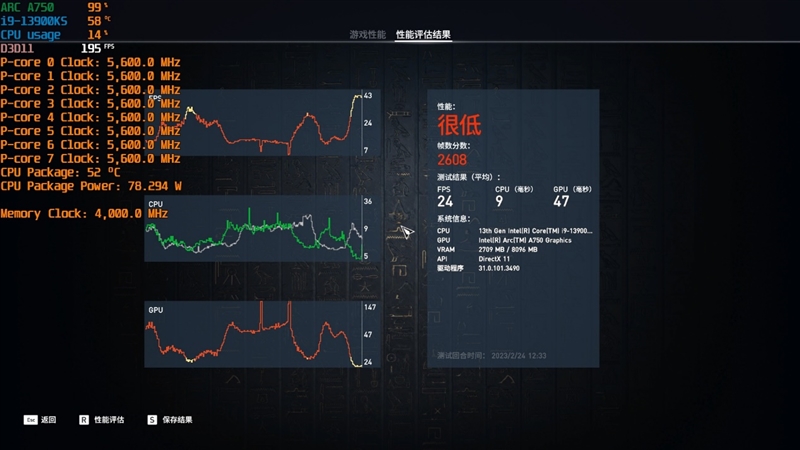 LOL幀率近乎翻倍！Intel Arc A750新驅(qū)動(dòng)測(cè)試：大幅提升、最大短板沒(méi)有了