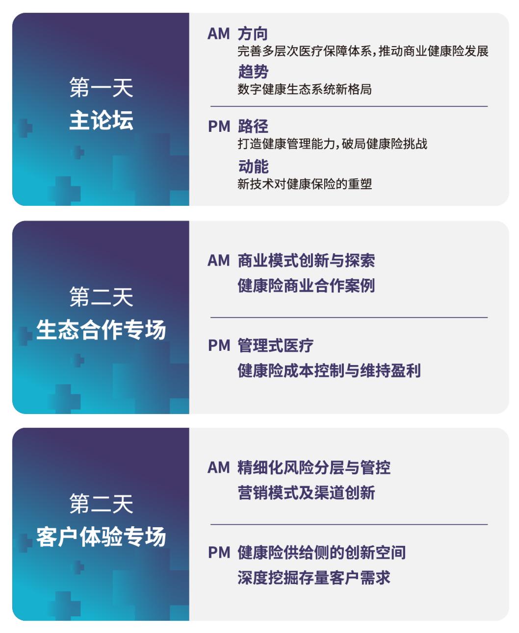 2023中國健康險生態(tài)與客戶體驗大會議程.jpg