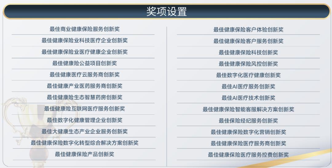 2023中國健康險生態(tài)與客戶體驗大會獎項.jpg