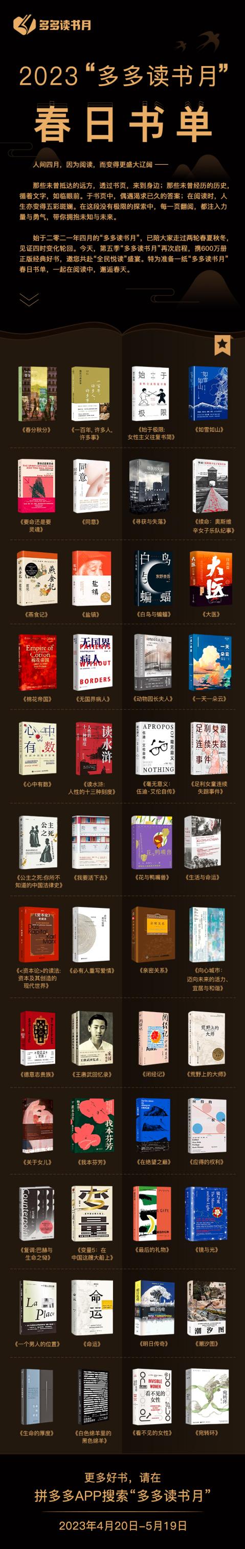 2023“多多讀書月”《春日書單》，邀您開啟好書之旅.jpg