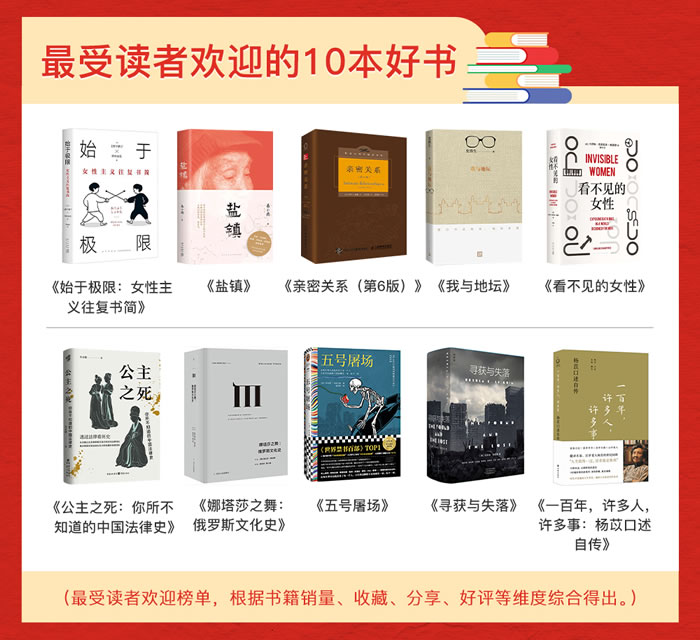 “多多讀書月”第五季收官，累計(jì)補(bǔ)貼2000余萬冊平價(jià)好書.jpg