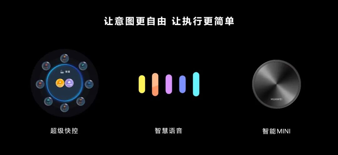 推開(kāi)萬(wàn)億市場(chǎng)大門(mén)，華為全屋智能的空間智能經(jīng)濟(jì)學(xué)4.jpg