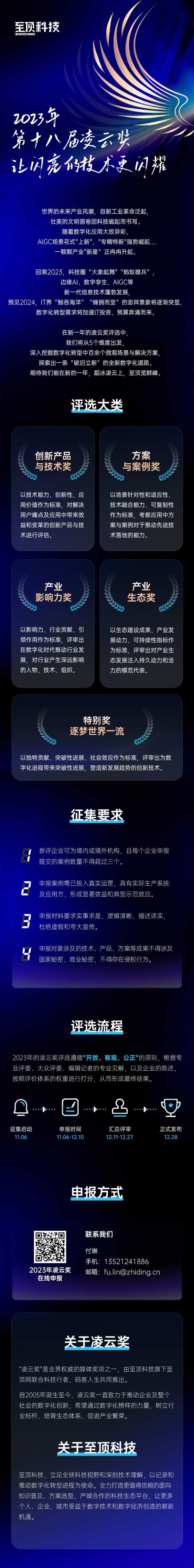 2023年度凌云獎開啟征集！引領(lǐng)數(shù)字化創(chuàng)新新紀元.jpg