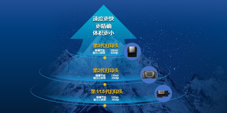 愛(ài)普生噴墨打印頭的三代演變.jpg